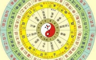 七老八十指什么生肖(七老八十是成语吗)