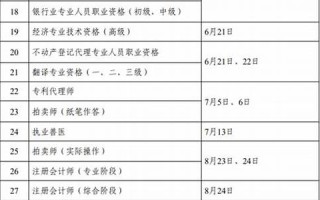 12月17日(12月17日出生的明星)