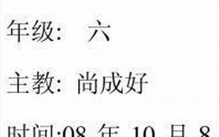 05年(05年属什么今年多大)