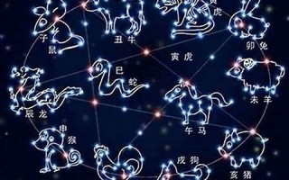 十二星座之长相(十二星座项链) 十二星座之长相(十二星座项链)