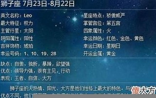 狮子座男人的爱情(狮子座男人的爱情弱点)