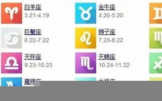 2月20日是什么星座(阳历12月20日是什么星座) 2月20日是什么星座(阳历12月20日是什么星座)