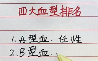学霸血型排名(什么血型什么星座的人是学霸)