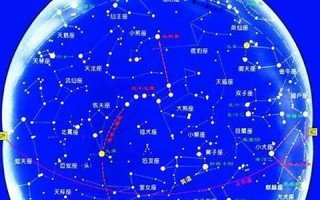 10月21日是什么星座(1981年10月21日是什么星座)