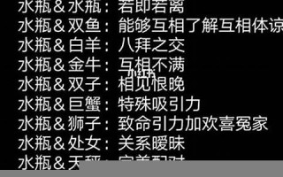 水瓶座和什么星座最配(水瓶座和什么星座最配对) 水瓶座和什么星座最配(水瓶座和什么星座最配对)