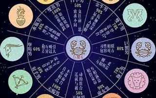 摩羯(摩羯座是土象还是水象)