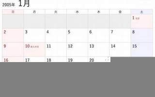 2005年1月17日(2005年1月17日属什么)
