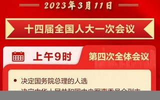 2013年3月11日(2013年3月11日是什么星座)