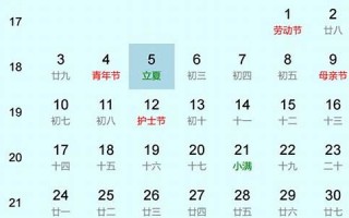 2022年1月5日黄历(2021年1月5日黄道吉日查询)