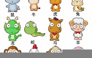 2013生肖(2013年生肖对照表)