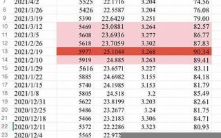 2021年5月5日黄历(2021年五月五日黄历)