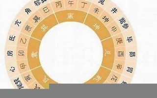 属羊的属相婚配表(属羊婚姻属相配对大全) 属羊的属相婚配表(属羊婚姻属相配对大全)