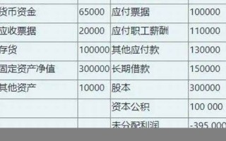 2021年12月31日黄道吉日查询(2021年12月31日黄历)