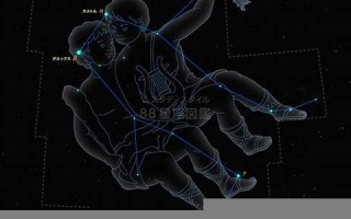双子星座(双子座运势2025)