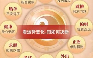 10月运势测算(十月运势2020查询) 10月运势测算(十月运势2020查询)