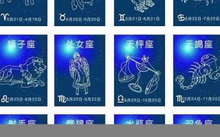 2月28日是什么星座(99年2月28日是什么星座)