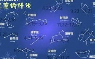 星座测试网(星座精准测试) 星座测试网(星座精准测试)