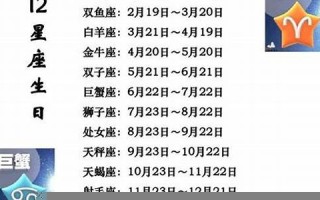 5月份是什么星座(金牛是什么象星座嘛) 5月份是什么星座(金牛是什么象星座嘛)