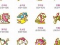 水平座是几月(2001年水瓶座是几月)