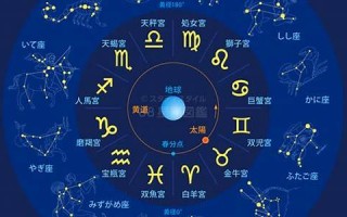 查询星座(查自己的星座) 查询星座(查自己的星座)