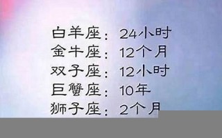 摩羯座女人(摩羯座女人喜欢怎样的男人)