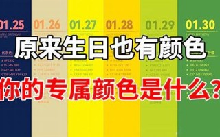 从生日看性格(从生日看性格怎么看) 从生日看性格(从生日看性格怎么看)