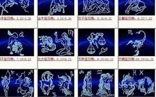 5月22日是什么星座(2006年5月22日是什么星座) 5月22日是什么星座(2006年5月22日是什么星座)